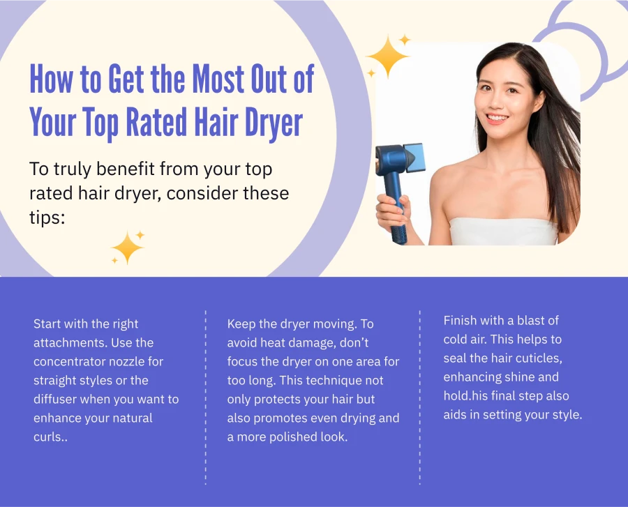 leafless hair dryer