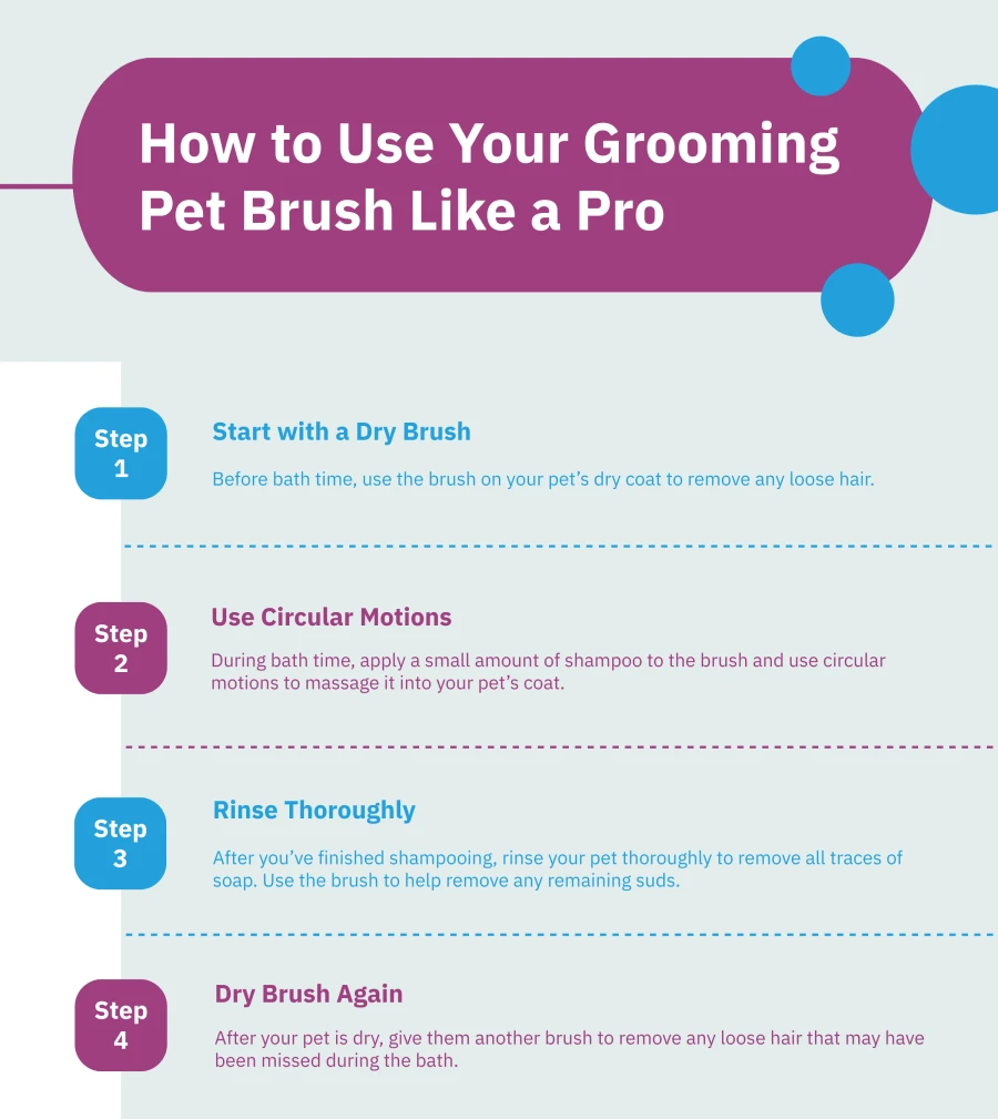 grooming pet brush