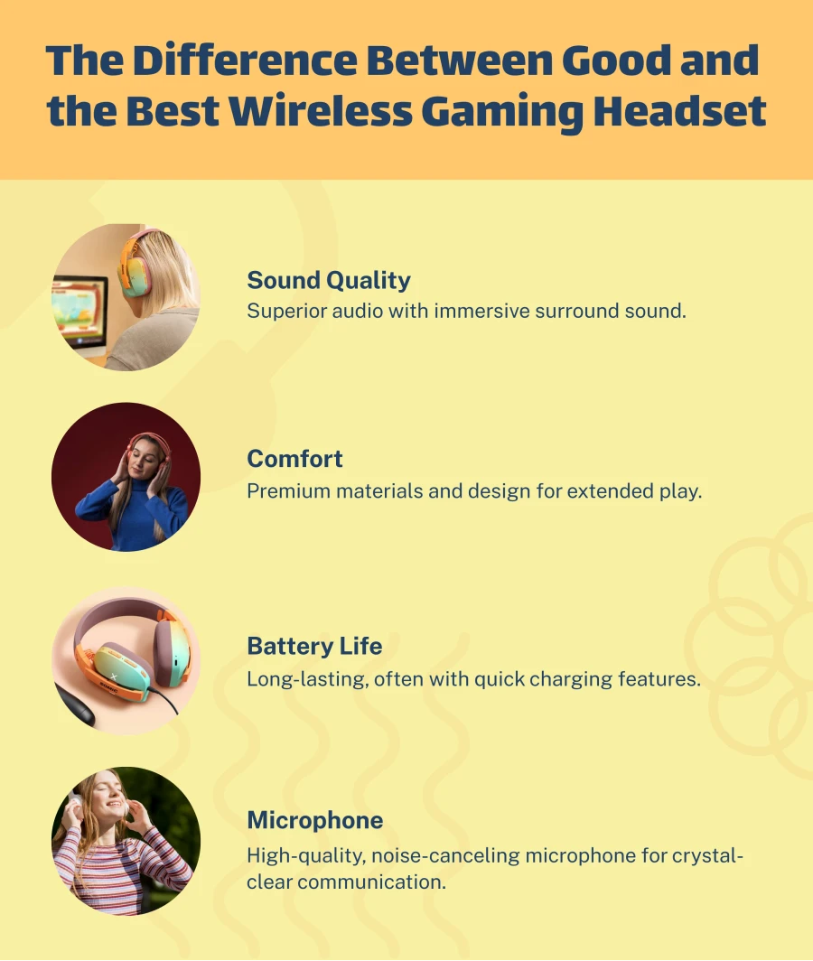 best wireless gaming headset